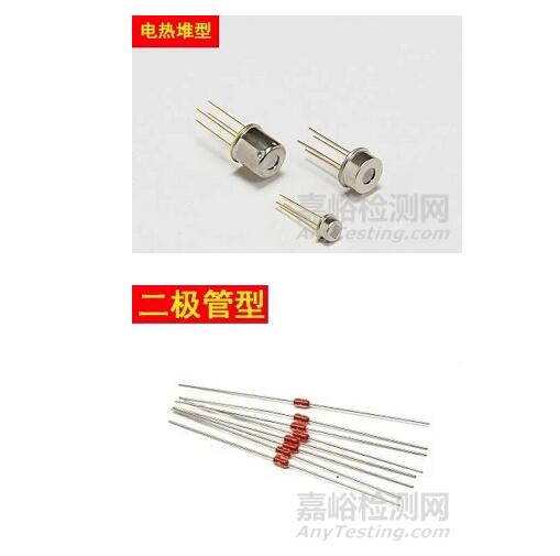 紅外額溫槍、耳溫槍、體溫計(jì)設(shè)計(jì)完整方案