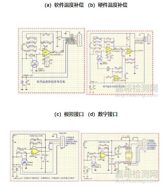 紅外額溫槍、耳溫槍、體溫計(jì)設(shè)計(jì)完整方案