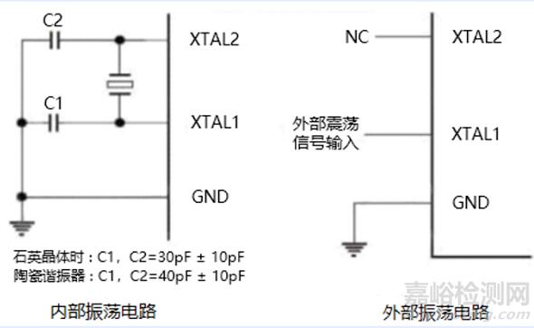 紅外額溫槍、耳溫槍、體溫計(jì)設(shè)計(jì)完整方案